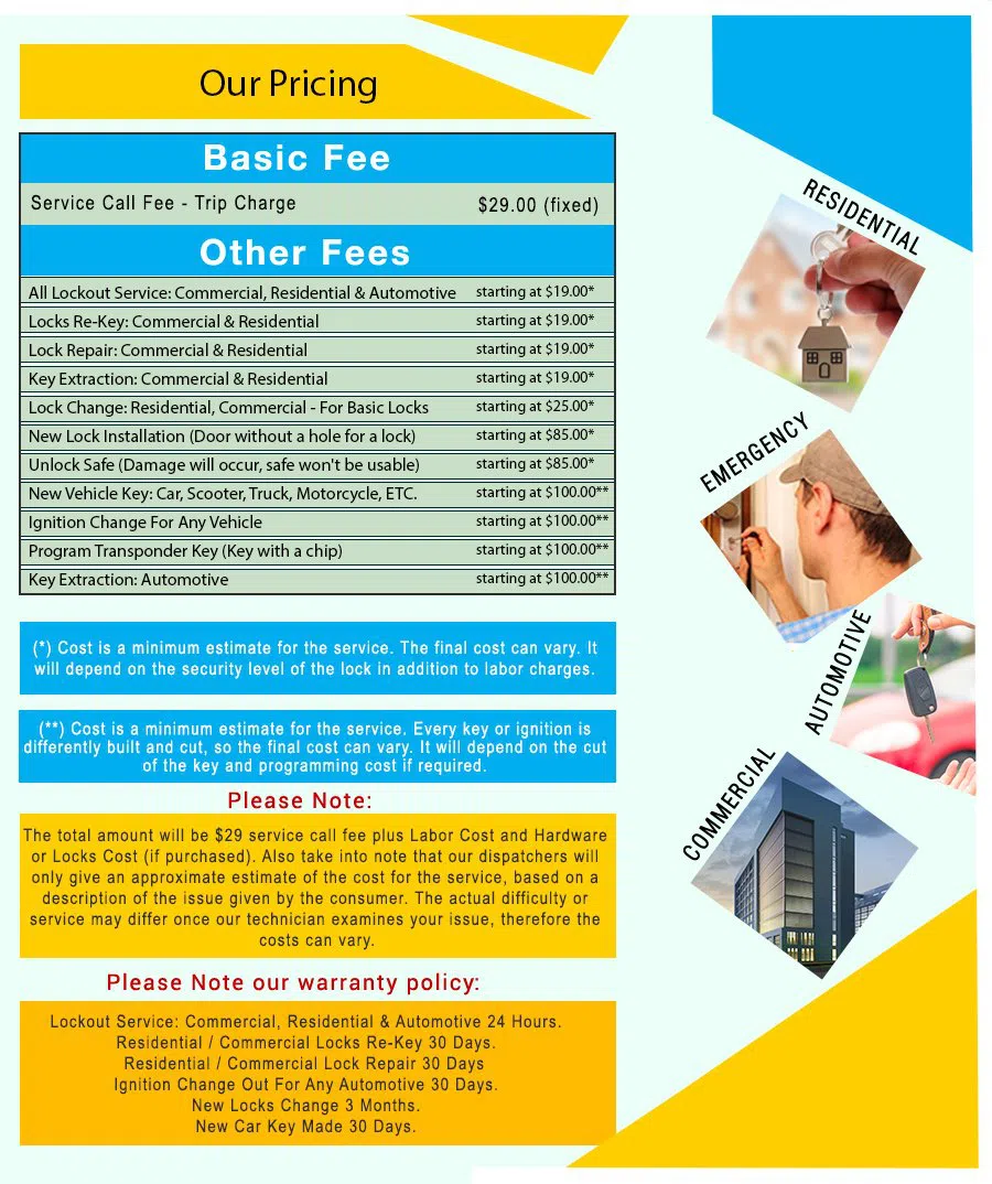 NY Locksmith Store Altamont, NY 888-787-8820